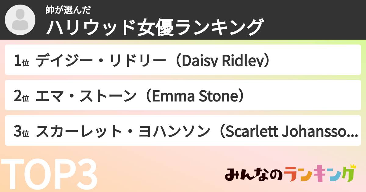 帥さんの「ハリウッド女優ランキング」