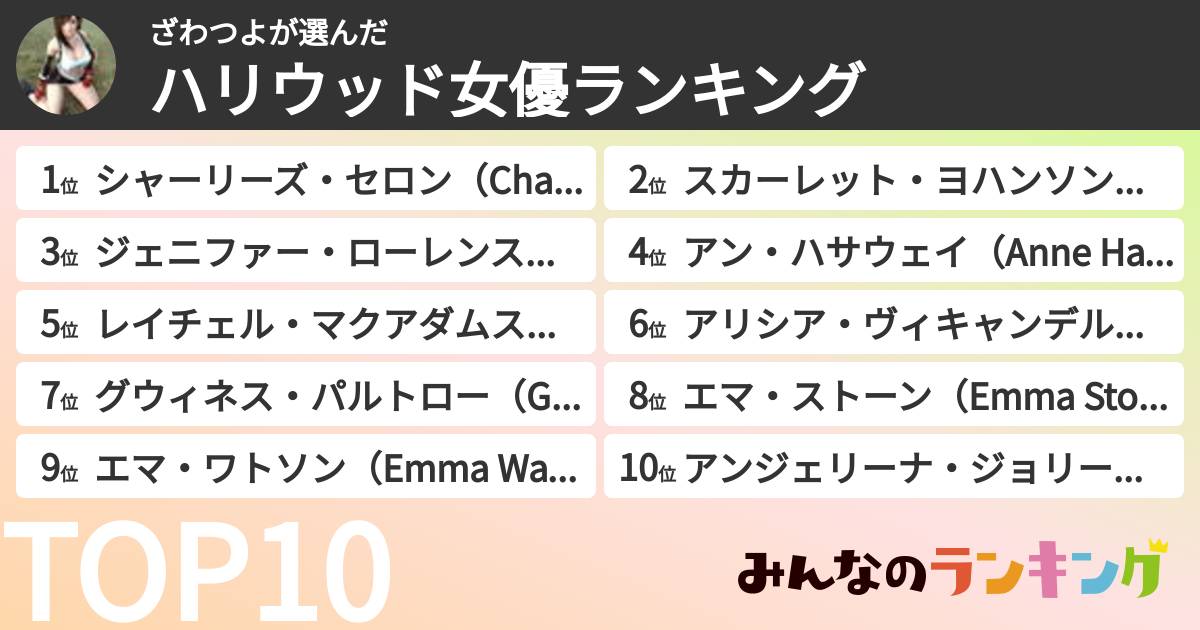 ざわつよさんの「ハリウッド女優ランキング」