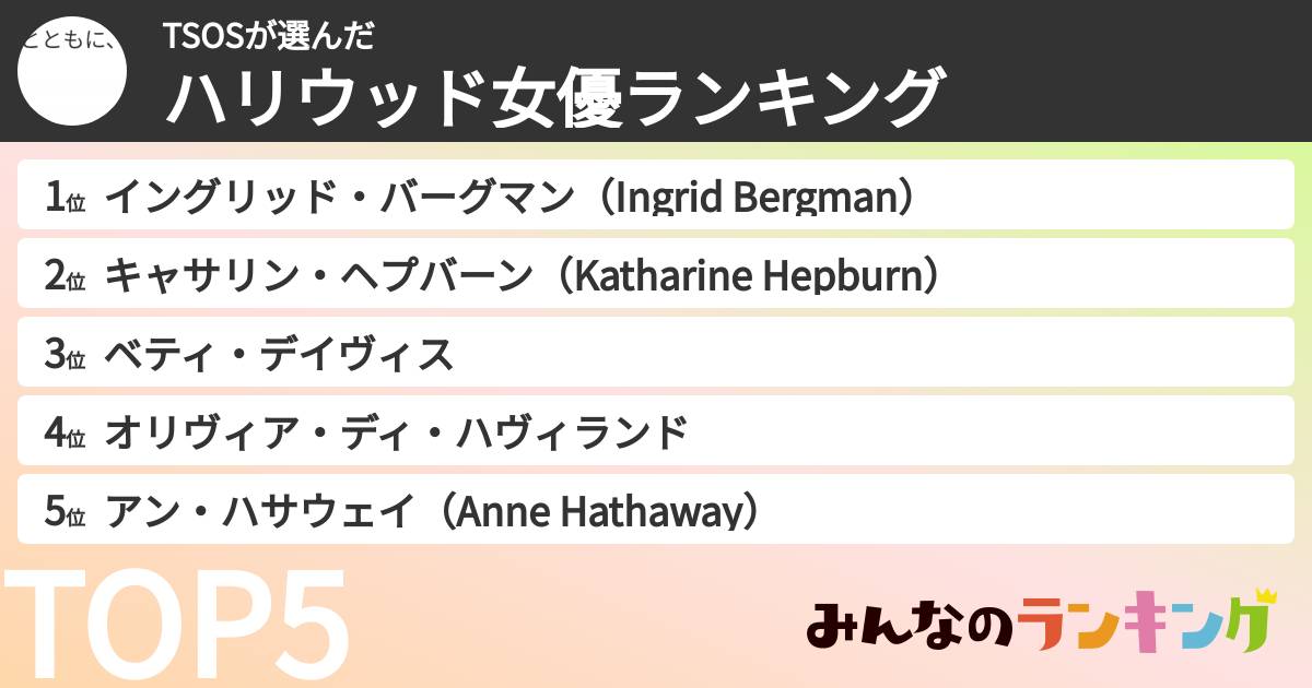 TSOSさんの「ハリウッド女優ランキング」
