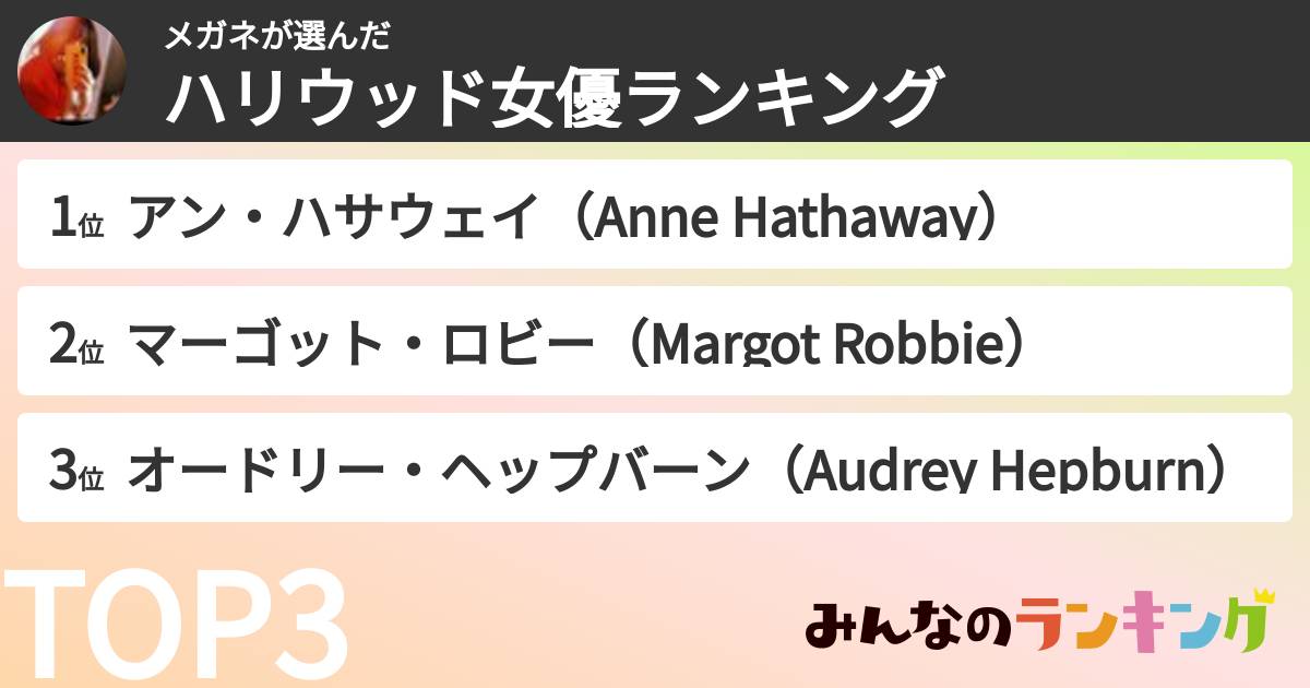 メガネさんの「ハリウッド女優ランキング」