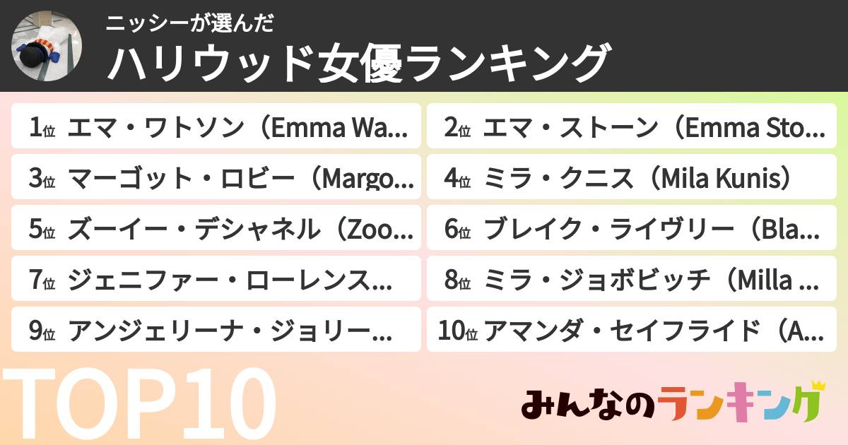 ニッシーさんの「ハリウッド女優ランキング」