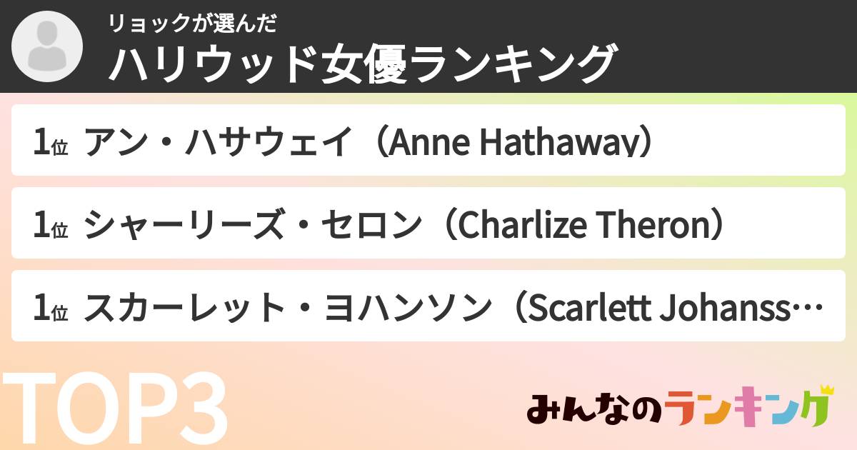リョックさんの「ハリウッド女優ランキング」
