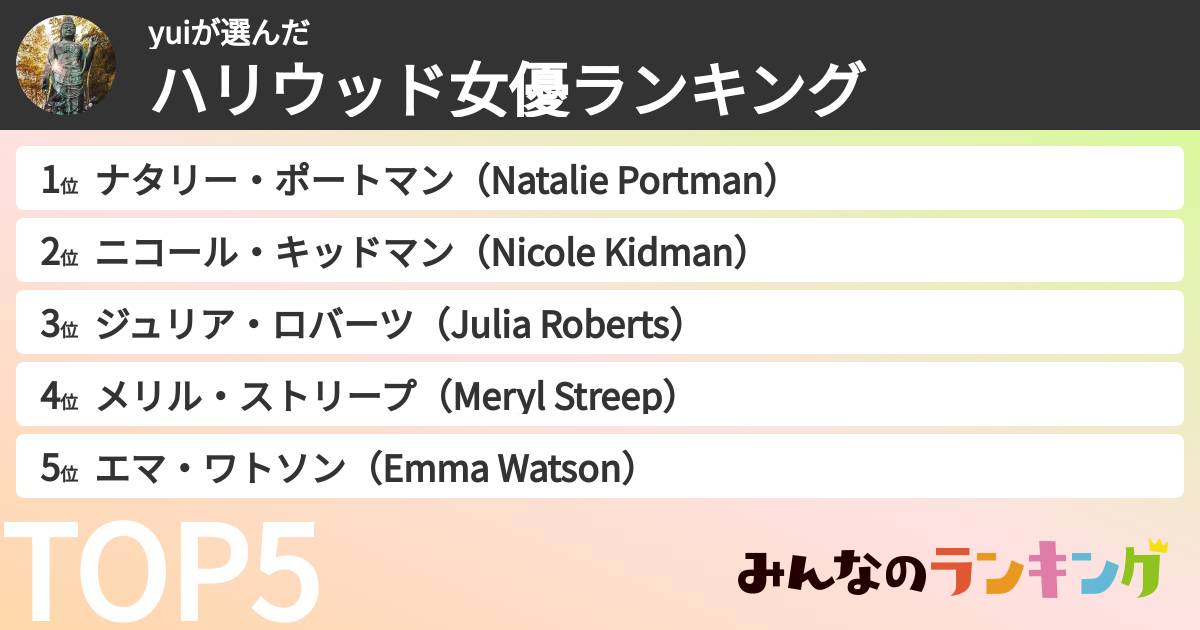 yuiさんの「ハリウッド女優ランキング」