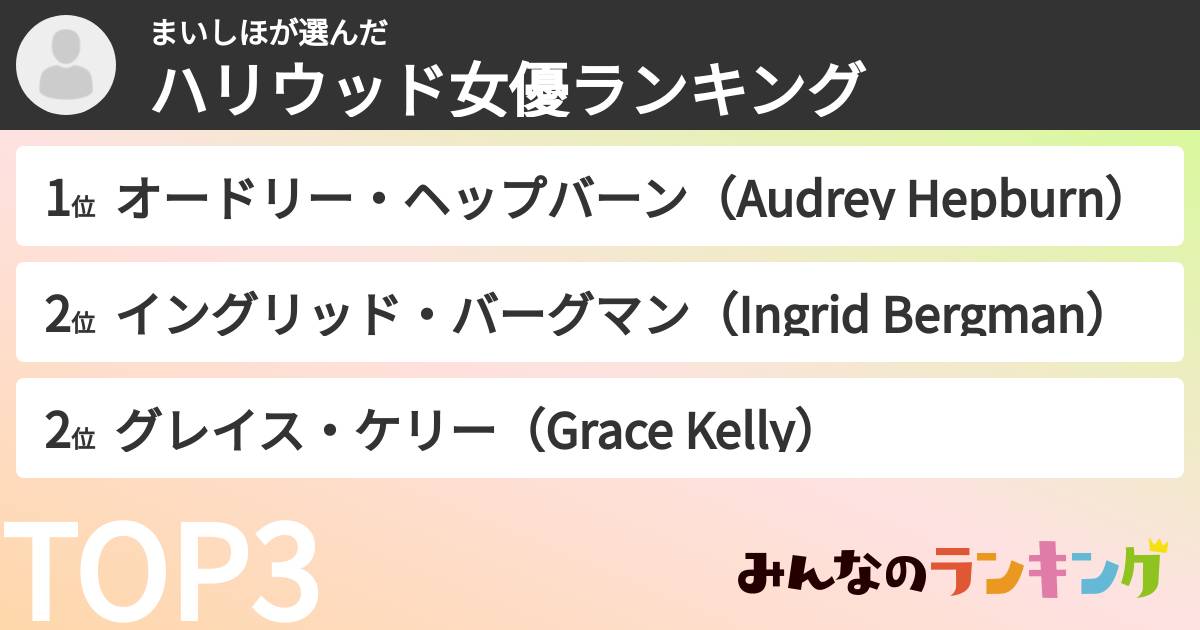 まいしほさんの「ハリウッド女優ランキング」