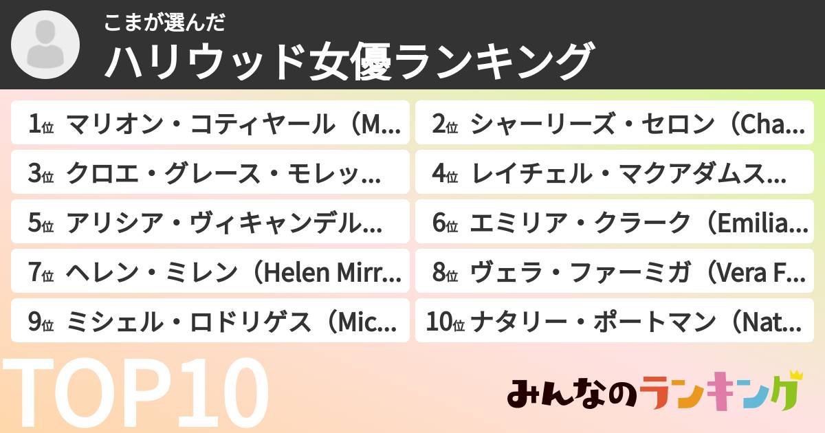 こまさんの「ハリウッド女優ランキング」