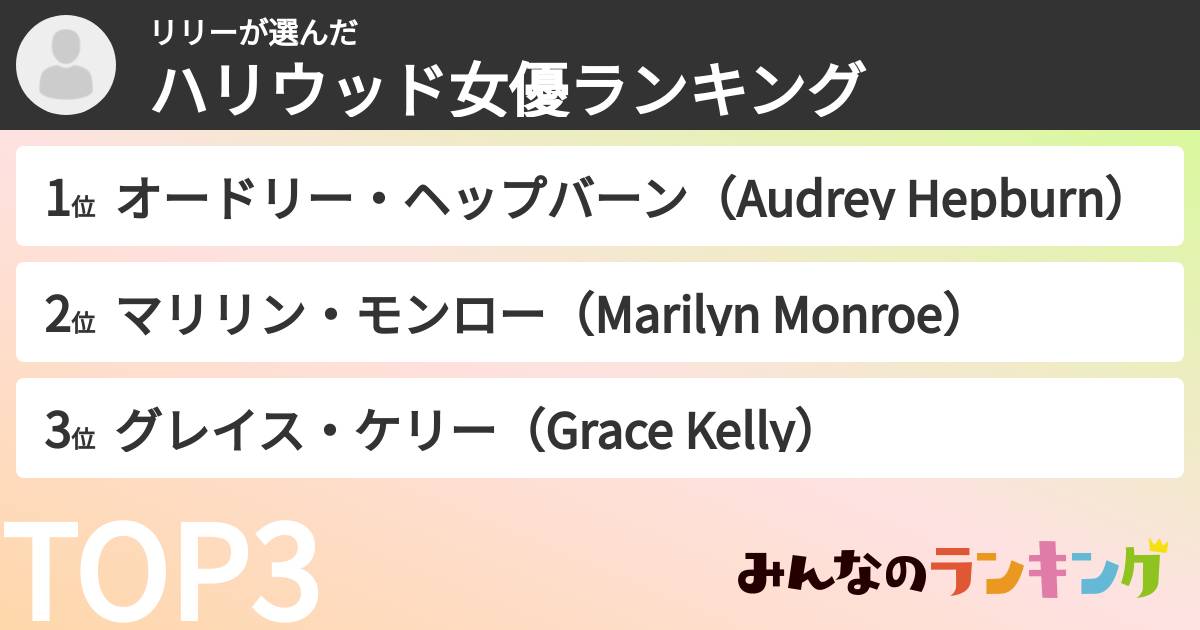 リリーさんの「ハリウッド女優ランキング」