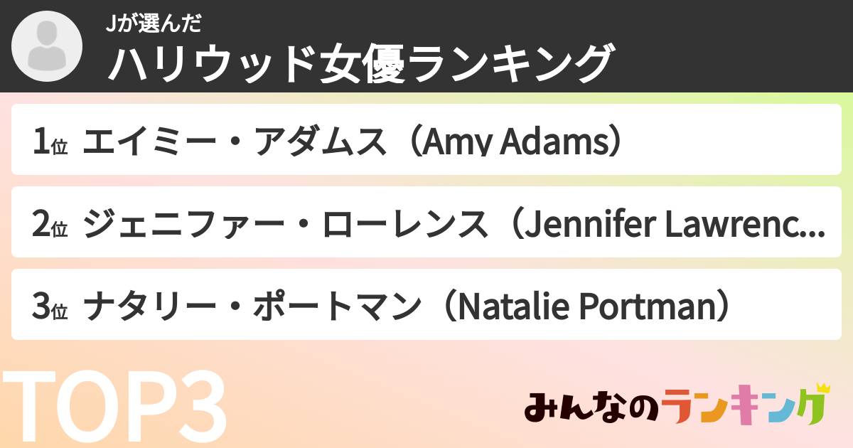 Jさんの「ハリウッド女優ランキング」