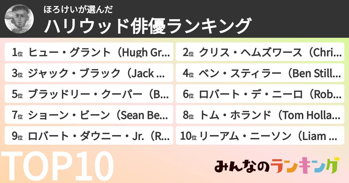 ほろけいさんの「ハリウッド俳優ランキング」