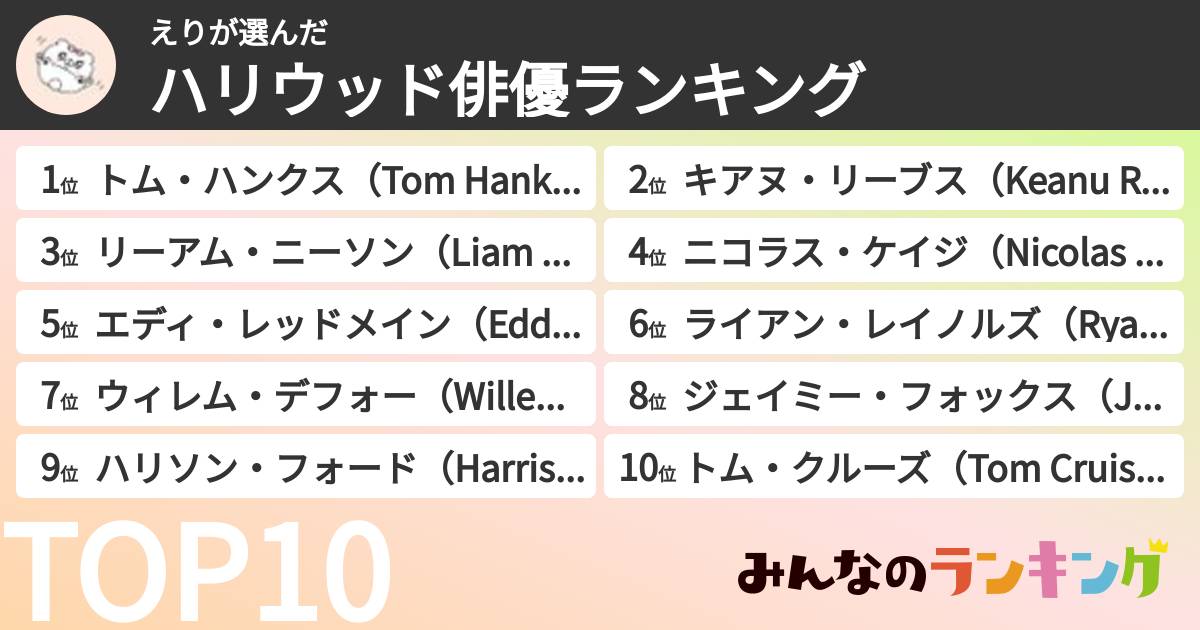 えりさんの「ハリウッド俳優ランキング」