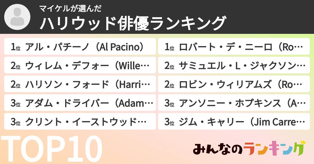 マイケルさんの「ハリウッド俳優ランキング」