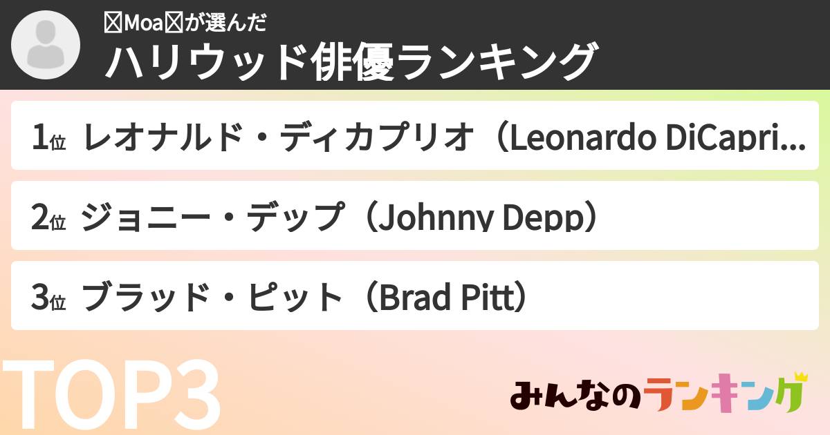 ʚMoaɞさんの「ハリウッド俳優ランキング」