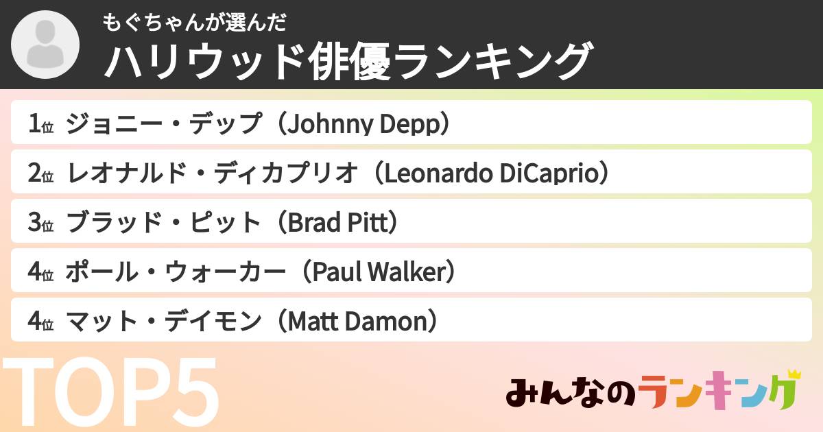 もぐちゃんさんの「ハリウッド俳優ランキング」