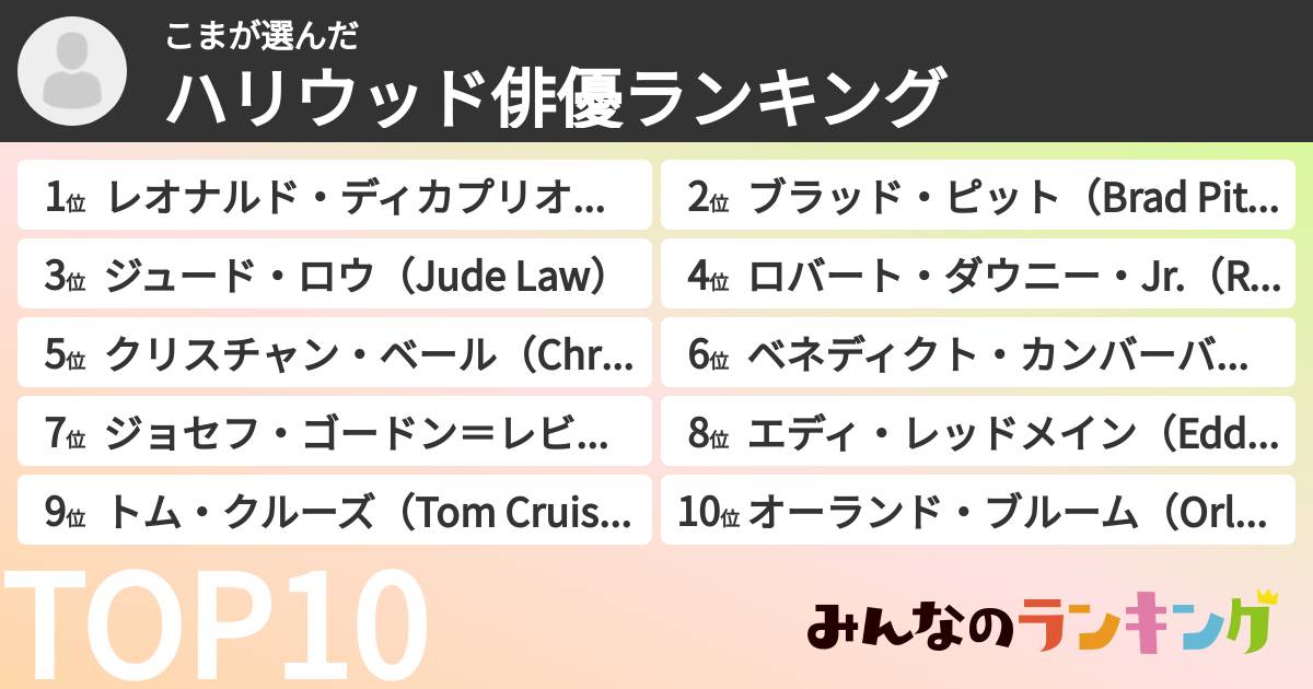 こまさんの「ハリウッド俳優ランキング」