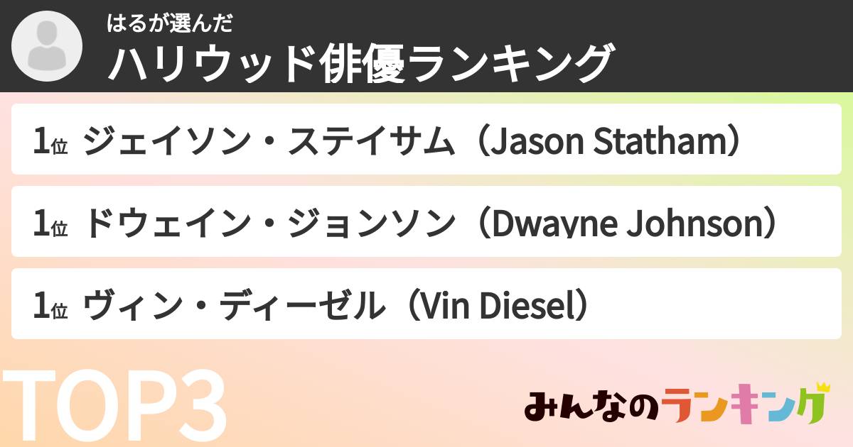 はるさんの「ハリウッド俳優ランキング」
