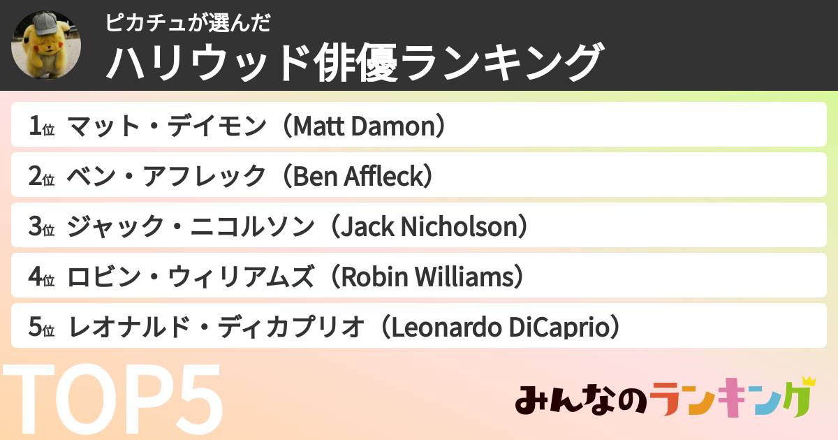 ピカチュさんの「ハリウッド俳優ランキング」
