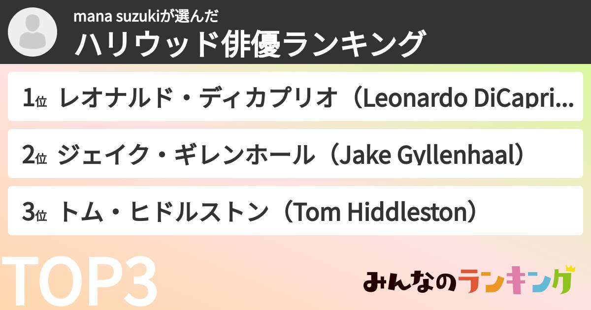 mana suzukiさんの「ハリウッド俳優ランキング」