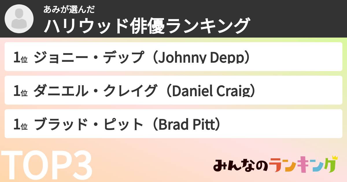 あみさんの「ハリウッド俳優ランキング」