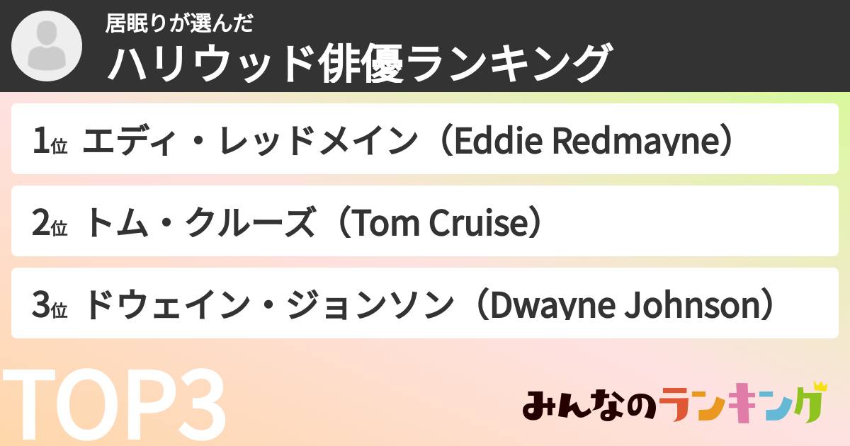 居眠りさんの「ハリウッド俳優ランキング」