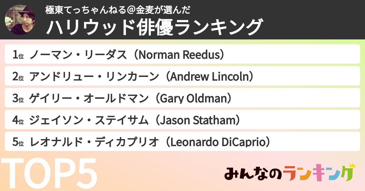 極東てっちゃんねる＠金麦さんの「ハリウッド俳優ランキング」