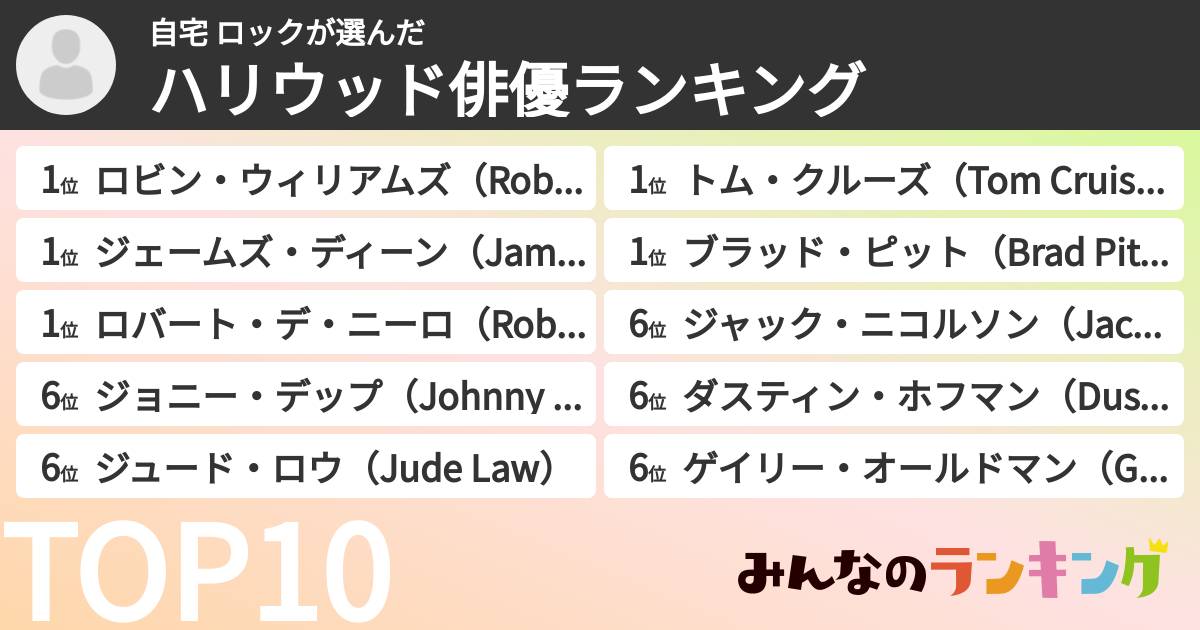 自宅 ロックさんの「ハリウッド俳優ランキング」
