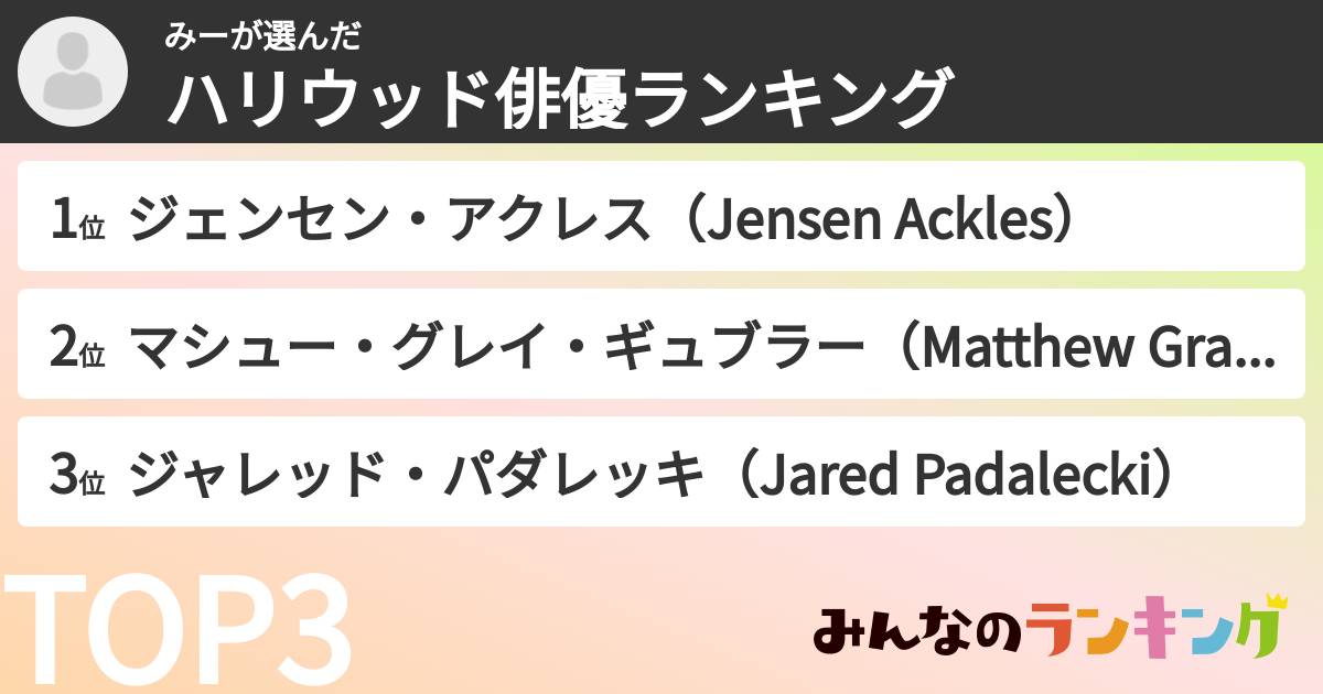 みーさんの「ハリウッド俳優ランキング」