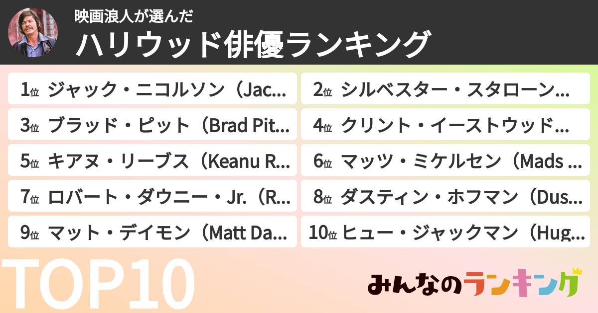 映画浪人さんの「ハリウッド俳優ランキング」