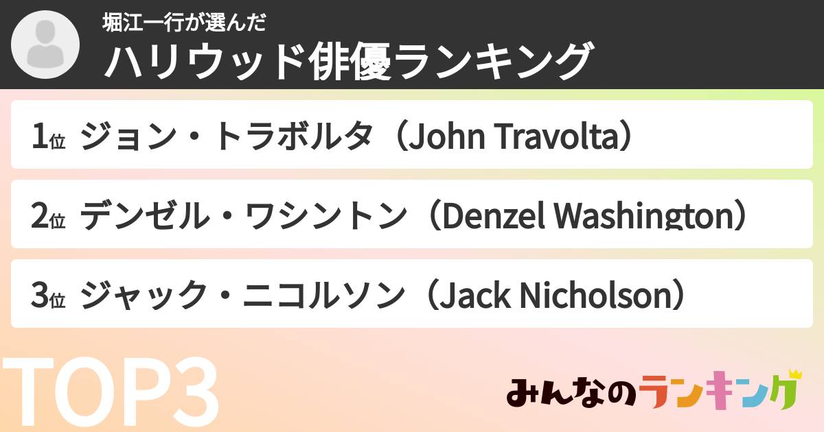 堀江一行さんの「ハリウッド俳優ランキング」