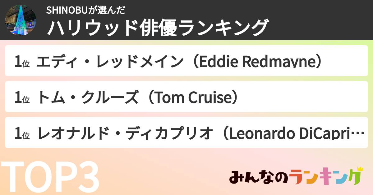 SHINOBUさんの「ハリウッド俳優ランキング」