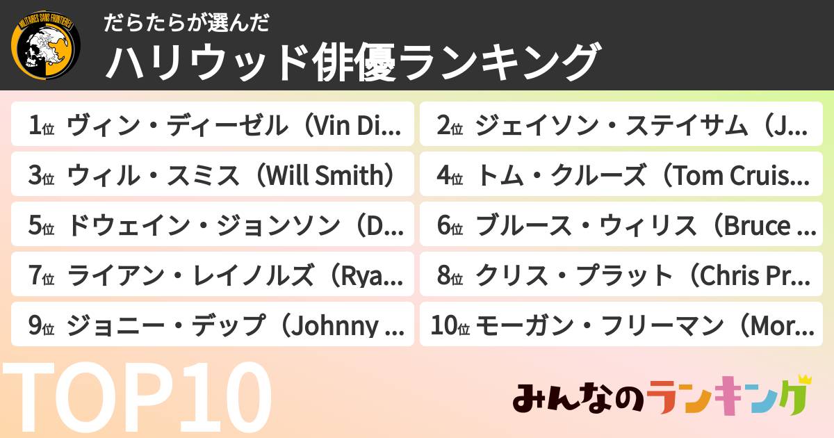 だらたらさんの「ハリウッド俳優ランキング」