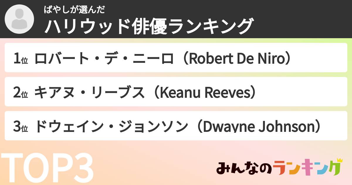 ばやしさんの「ハリウッド俳優ランキング」