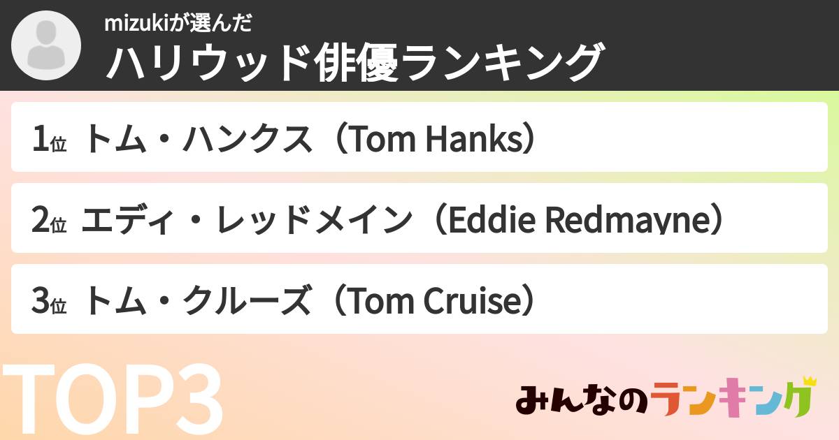 mizukiさんの「ハリウッド俳優ランキング」