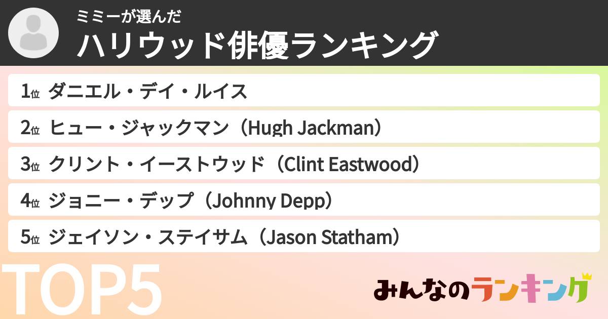 ミミーさんの「ハリウッド俳優ランキング」