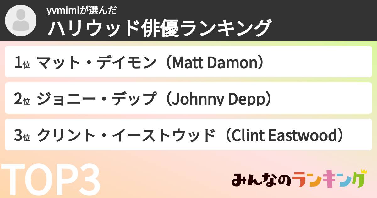yvmimiさんの「ハリウッド俳優ランキング」