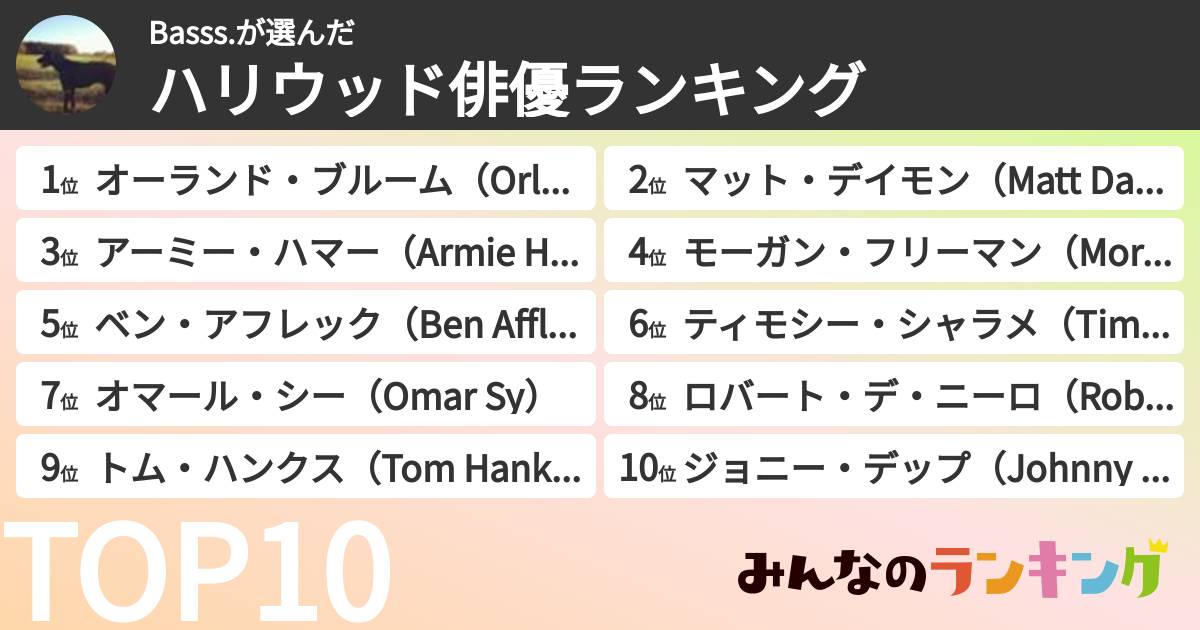 Basss.さんの「ハリウッド俳優ランキング」