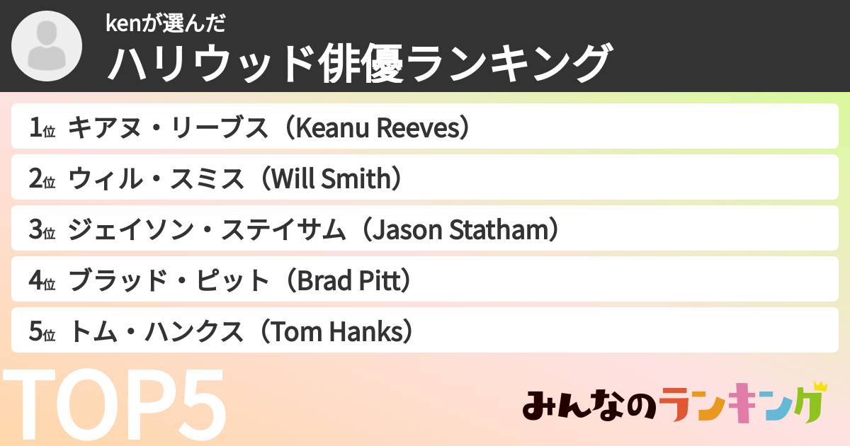 kenさんの「ハリウッド俳優ランキング」