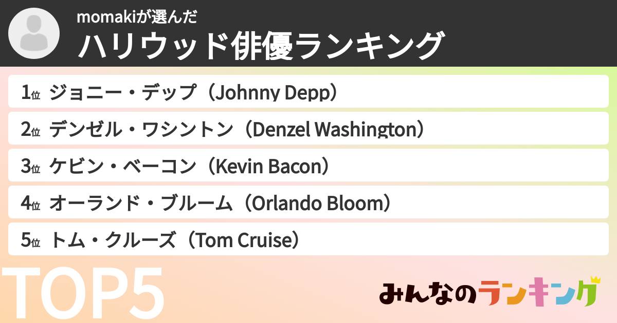 momakiさんの「ハリウッド俳優ランキング」