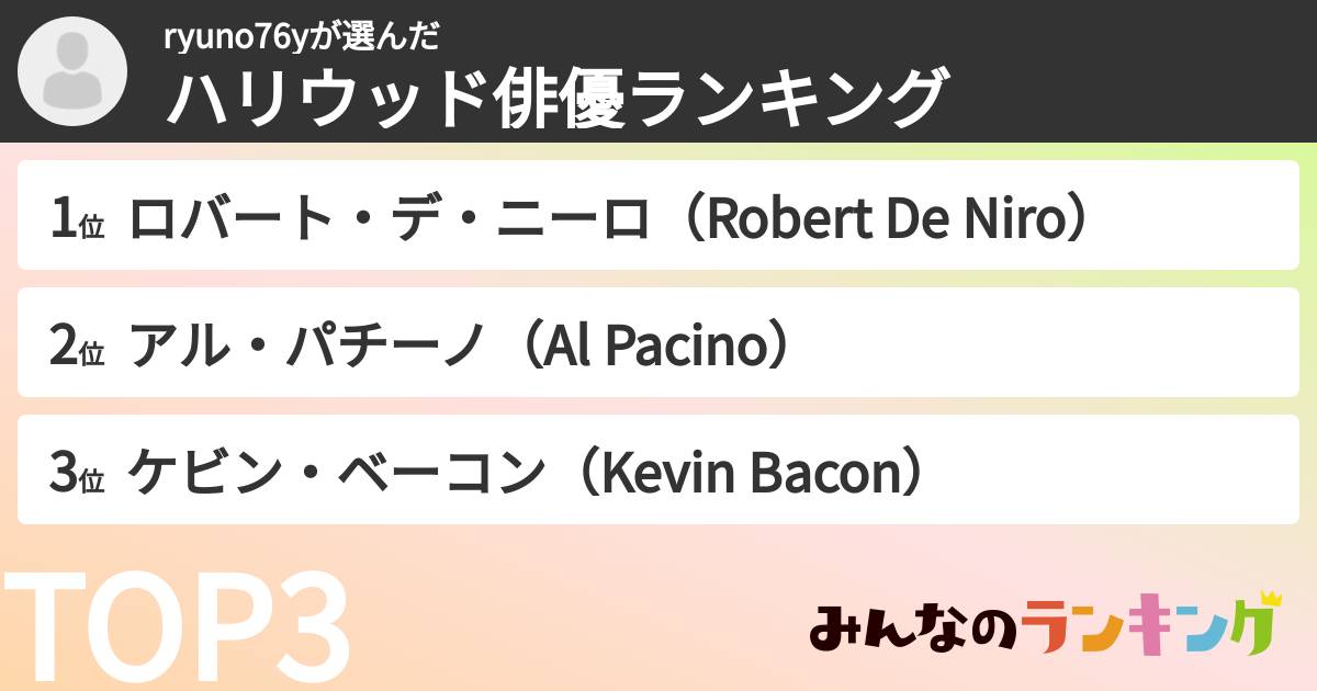 ryuno76yさんの「ハリウッド俳優ランキング」