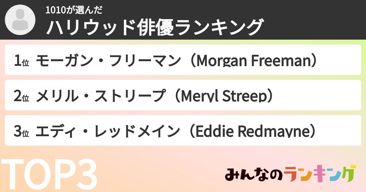 1010さんの「ハリウッド俳優ランキング」