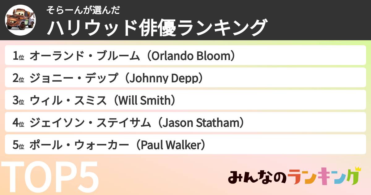 そらーんさんの「ハリウッド俳優ランキング」