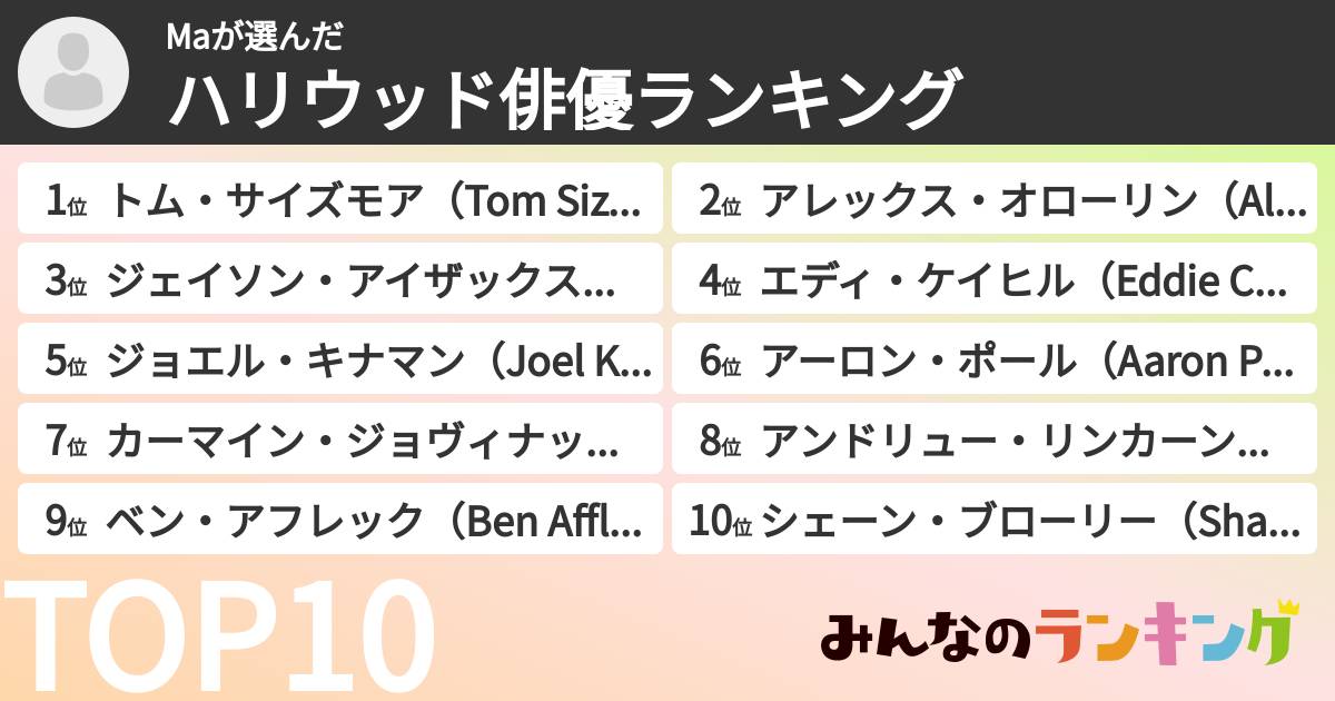 Maさんの「ハリウッド俳優ランキング」