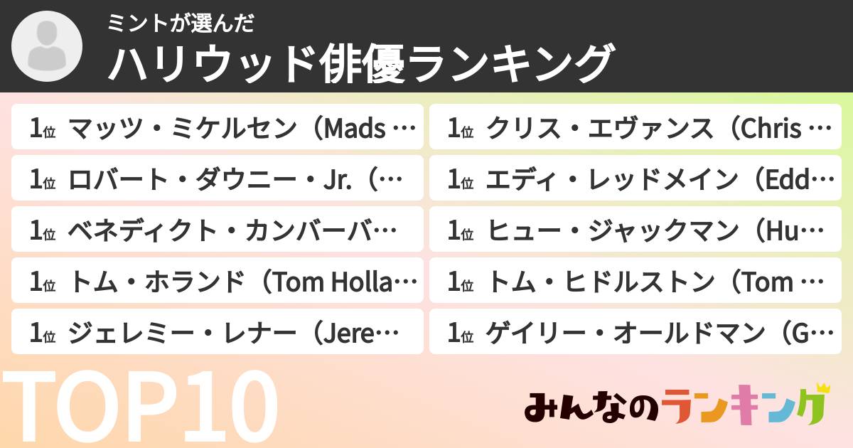 ミントさんの「ハリウッド俳優ランキング」