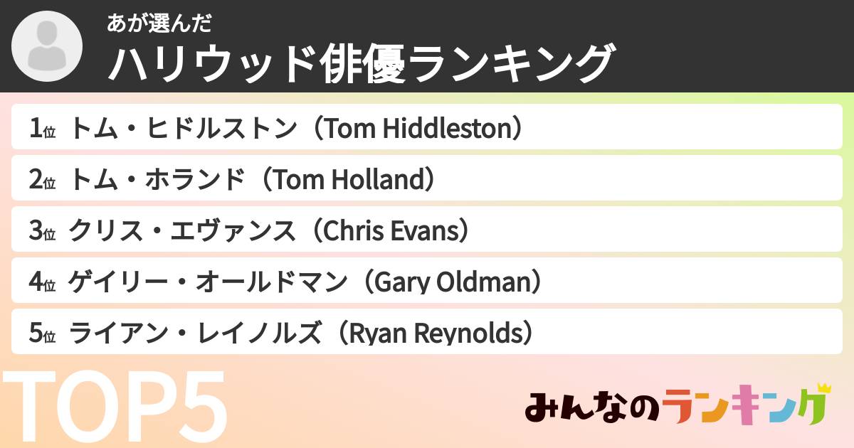 あさんの「ハリウッド俳優ランキング」