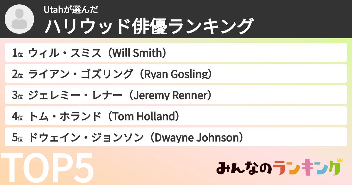 Utahさんの「ハリウッド俳優ランキング」