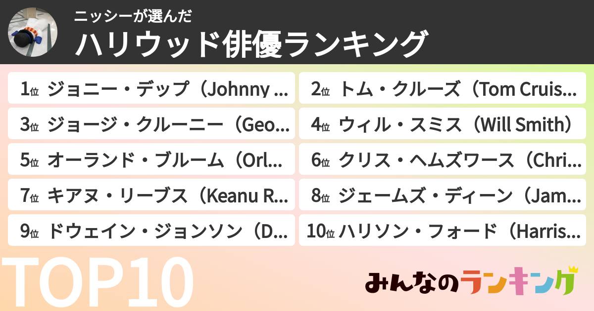 ニッシーさんの「ハリウッド俳優ランキング」