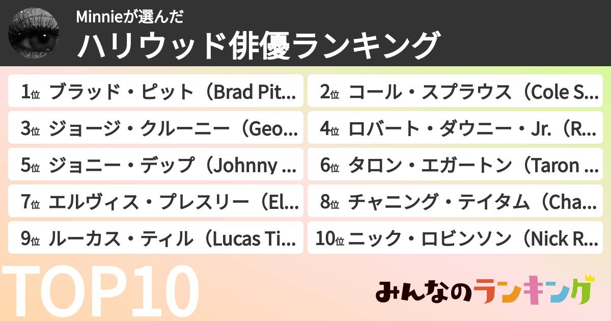 Minnieさんの「ハリウッド俳優ランキング」