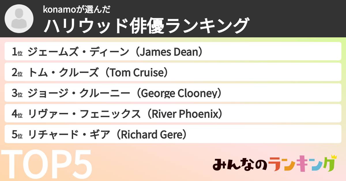 konamoさんの「ハリウッド俳優ランキング」