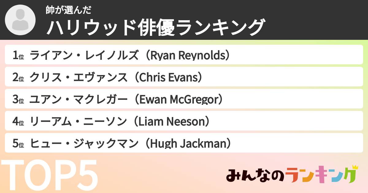 帥さんの「ハリウッド俳優ランキング」