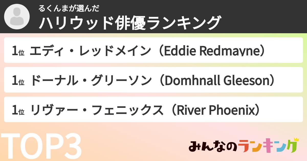 るくんまさんの「ハリウッド俳優ランキング」