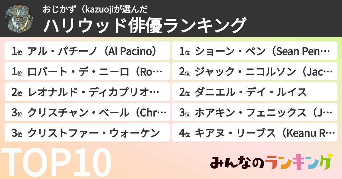 おじかず(kazuojiさんの「ハリウッド俳優ランキング」