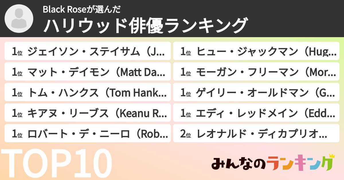 Black Roseさんの「ハリウッド俳優ランキング」